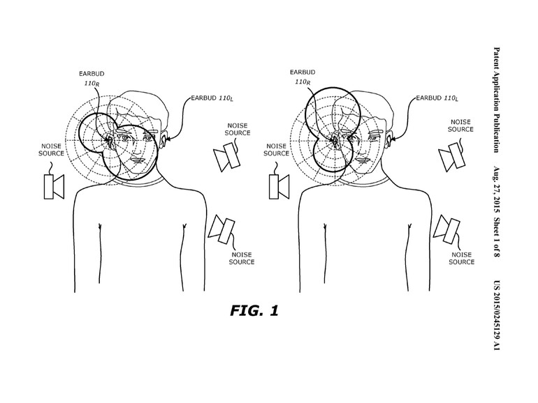 In-Ear-Kopfhörer mit aktiver Geräuschunterdrückung