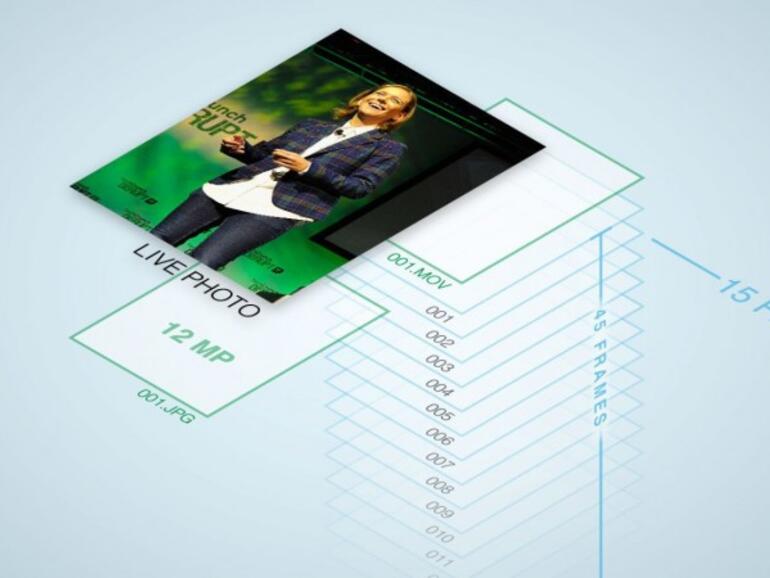 Das steckt hinter Live Fotos