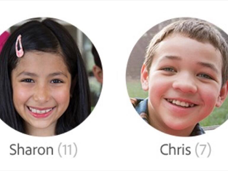 Photoshop Elements 14