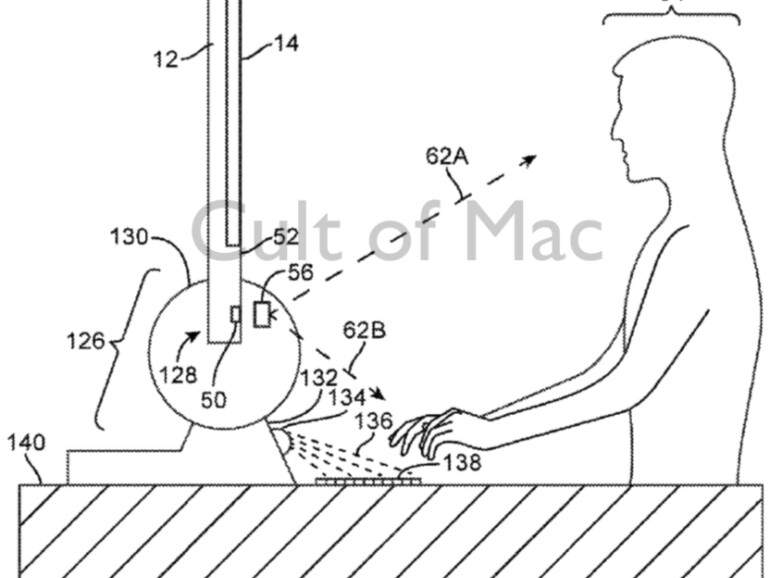 ... künftig ohne physischer Tastatur?