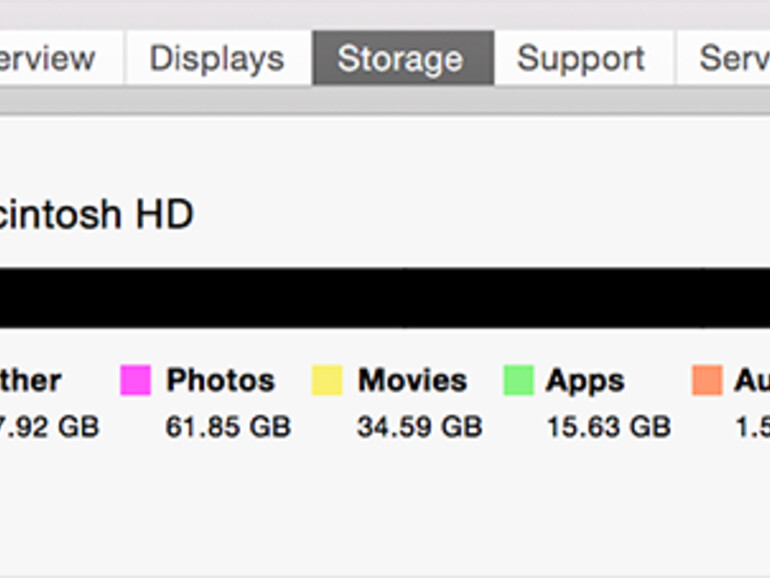 TarDisk Pear als Fusion Drive
