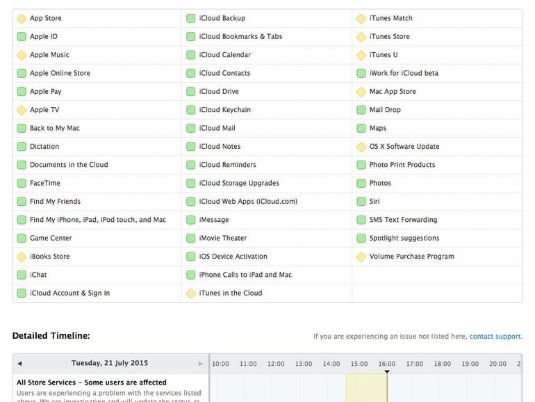 Du kannst die Apple-Dienste für die iCloud hier nachschauen: 
www.apple.com/de/support/systemstatus/

.