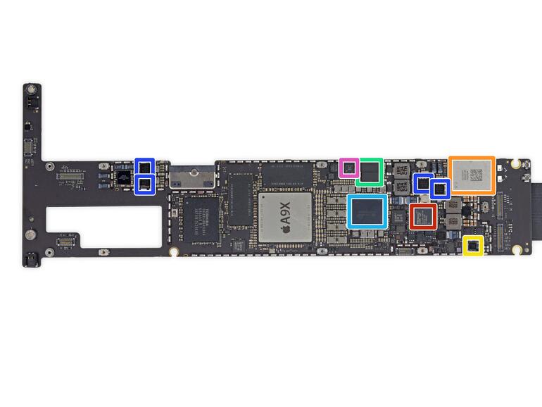 Auf dem Logic Board hat iFxiti den USB 3.0 Host Controller rot markiert