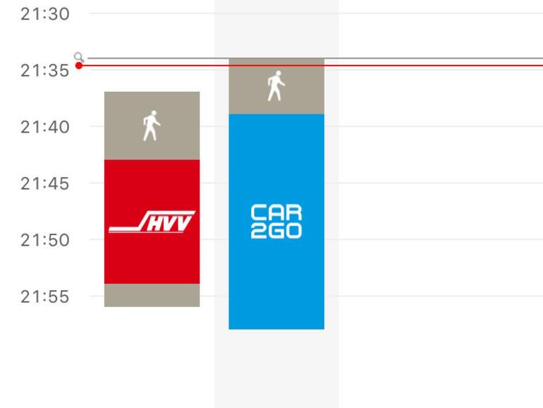 Bisher gibt es nur für Berlin eine Nahverkehrsunterstützung in der Karten-App.