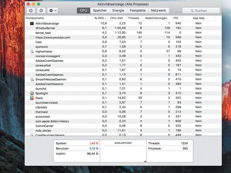 Apples Aktivitätsanzeige eignet sich besonders gut dafür, schnell herauszufinden, wenn eine App CPU- oder Speicherprobleme verursacht.