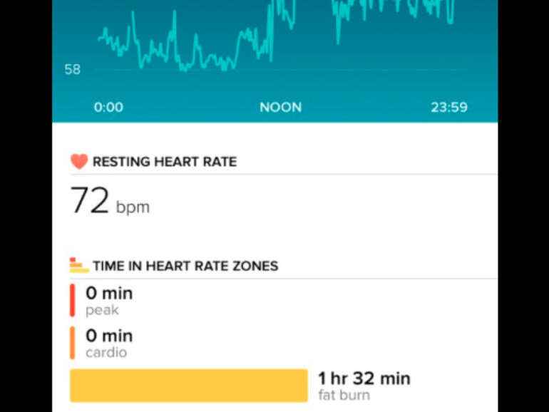 Sotos Herzfrequenz war zwischenzeitlich so hoch, dass Fitbit davon ausging, er würde Sport treiben.
