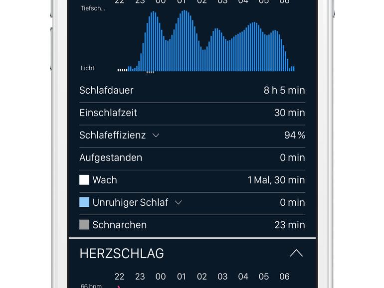 Die iOS-App zeigt unter anderem den Schlaf an, darunter die Schlafdauer und die Einschlafzeit.