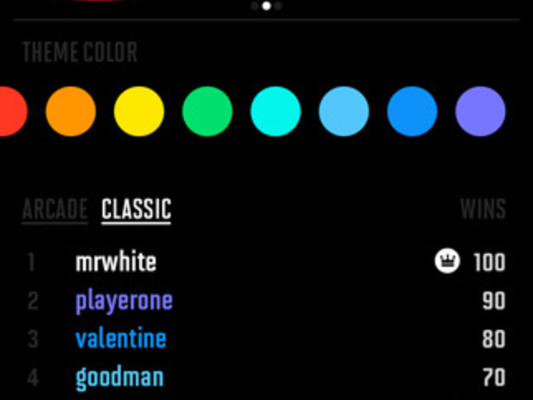 Konfiguration auf dem iPhone