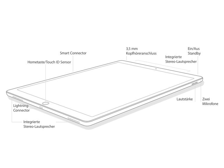 Wird das iPad Air 3 wie eine kleineres iPad Pro?