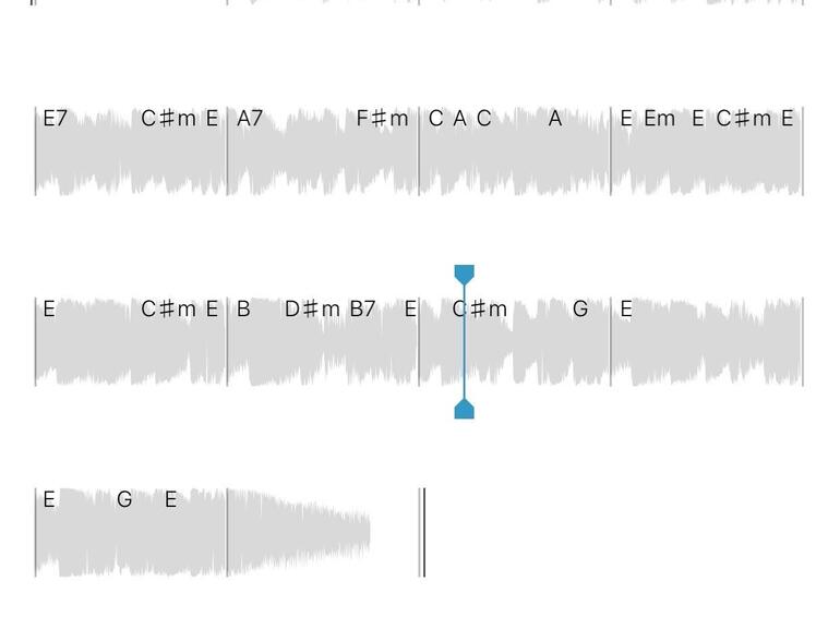 Musikmemos zeigt sich sehr stark in der Nachbearbeitung: Die Akkorde der Songidee werden erkannt. Das hilft bei der Nachbearbeitung. Knopfdruck unten reicht, um Bass oder Schlagzeug hinzuzufügen.