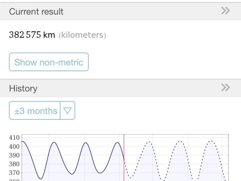 Um auch Formeln eingeben zu können, bietet die App eine erweiterte Tastatur mit mathematischen Zeichen.