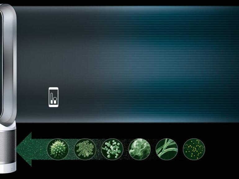 Dyson Pure Cool Link