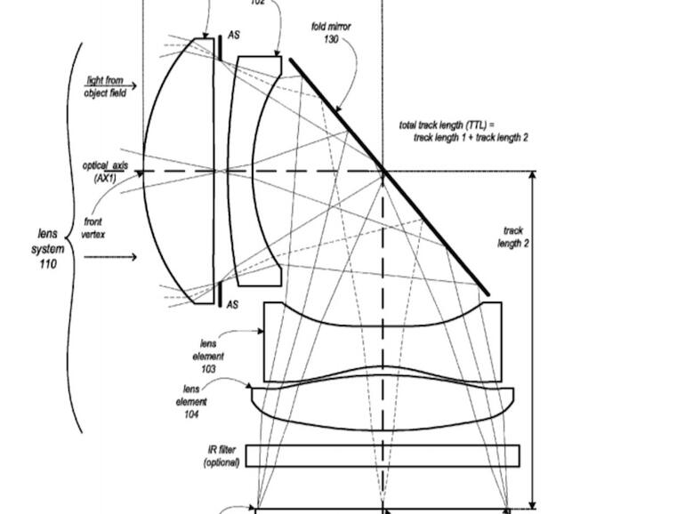 Der Kamera-Buckel gehört abgeschafft - und wie? Apple hat da gerade etwas patentiert