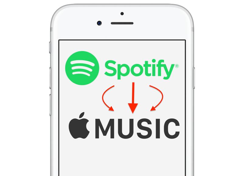 Playlists von Spotify nach Apple Music übertragen so geht’s Mac Life