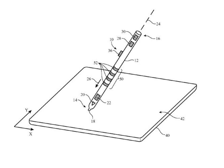 Die dritte Generation könnte mit Touch-Sensoren kommen