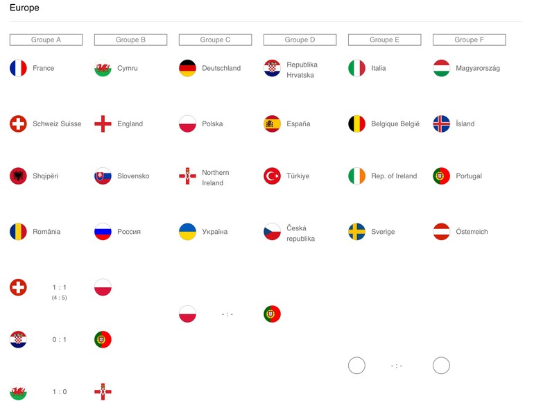 Apple-Länderwahl zur EM