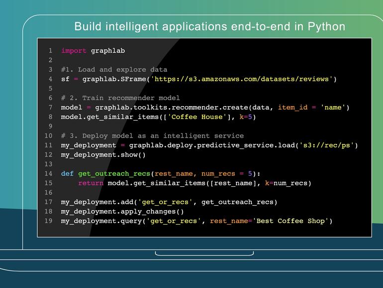KI-Startup Turi wurde von Apple gekauft