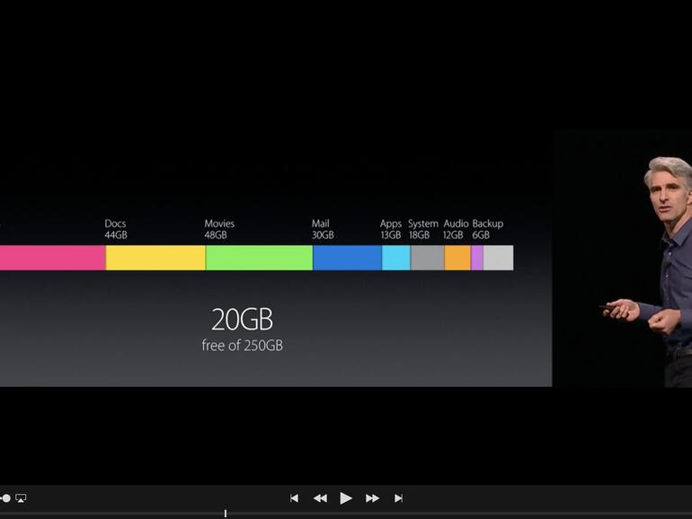 Apple nutzt Intelligenz und die Cloud, um den Speicher am MacBook optimal auszunutzen.