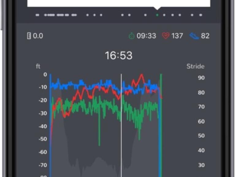 Oakley Radar Pace App