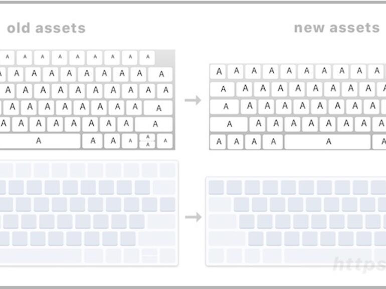 Virtuelle Tastatur in macOS 10.12.1 für das neue MacBook Pro (rechts) und das alte MacBook Pro (links)