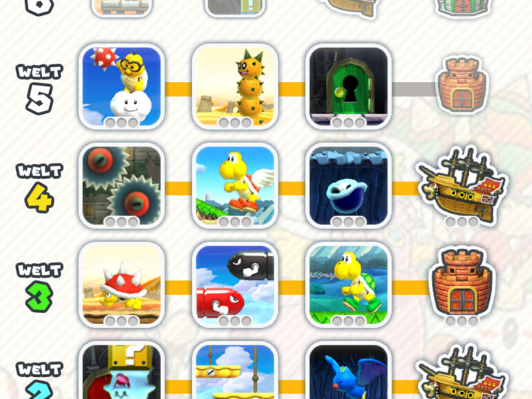 Die kostenlose Version ermöglicht das Spielen der ersten Levels