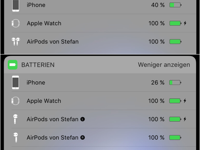 Das Batterie-Widget zeigt den Akkustand für Ohrhörer und Case an. Lässt man einen der AirPod-Stecker im Case, wird der Ladestand für die beiden Ohrknöpfe separat ausgewiesen