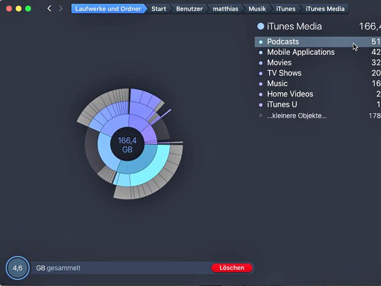 In DaisyDisk wählen Sie ein Volume aus, um dessen Inhalt grafisch darzustellen. Schon nach wenigen Klicks verrät die App hier, dass über 50 GB Podcasts auf der Festplatte liegen.