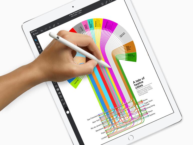 ProMotion erkennt die Position des Displays und unterstützt die Eingabe per Apple Pencil
