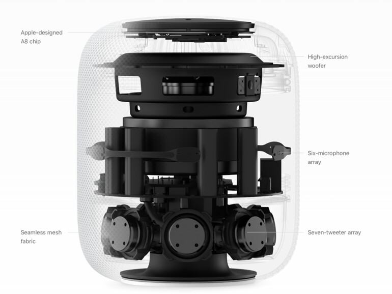 Das ist das Innenleben des neuen HomePod.