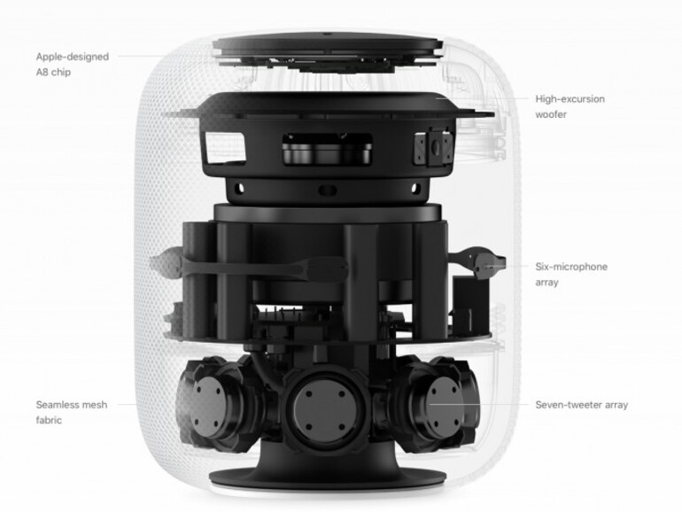 HomePod von Innen