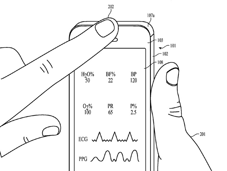 Finger auf die Frontkamera und schon kann die Messung losgehen.