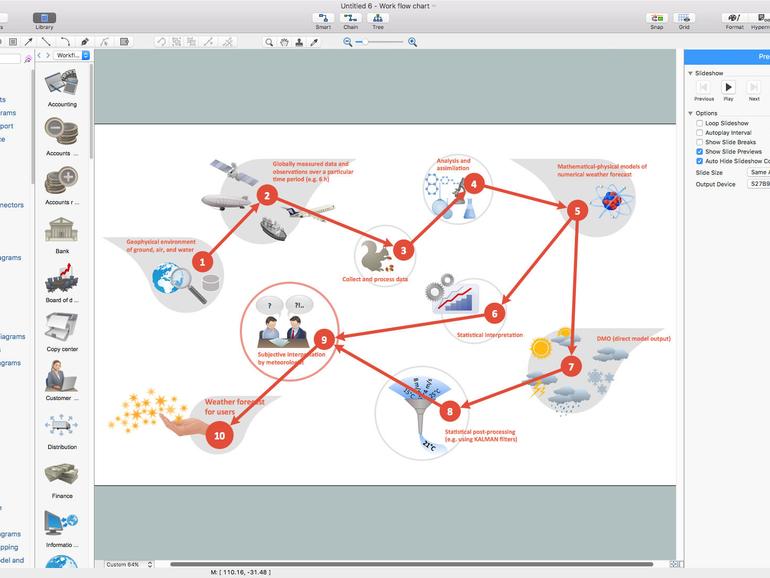 conceptdraw office 4
