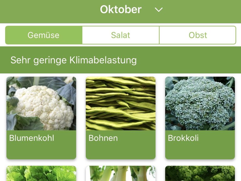 Grünzeit