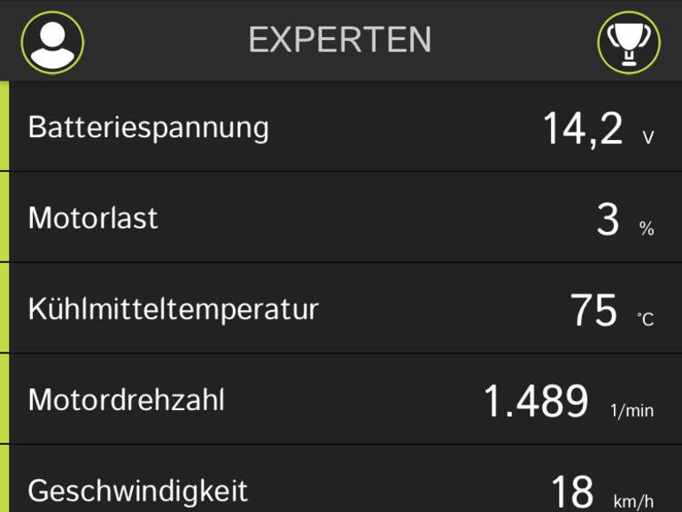In einer detaillierten Analyse präsentiert die App alle wichtigen Daten.
