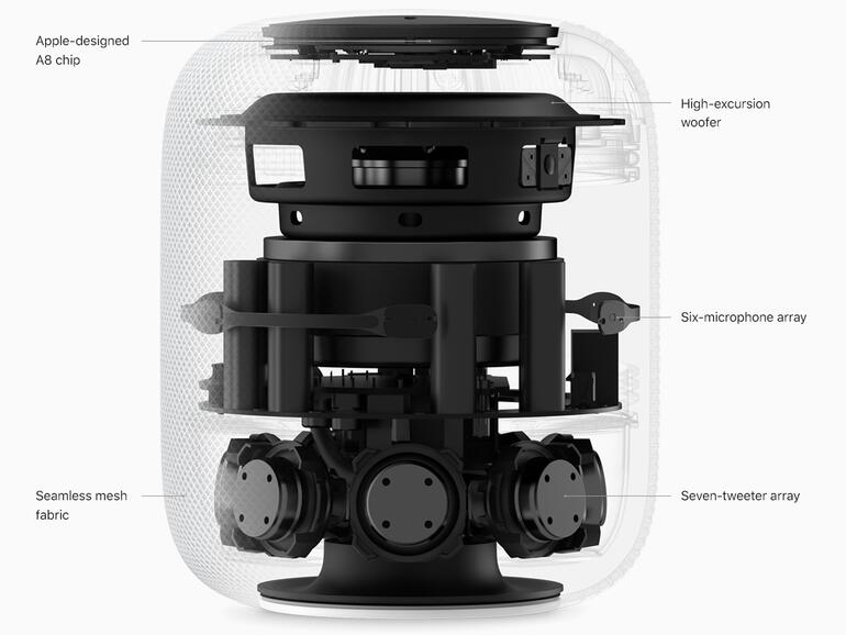 HomePod