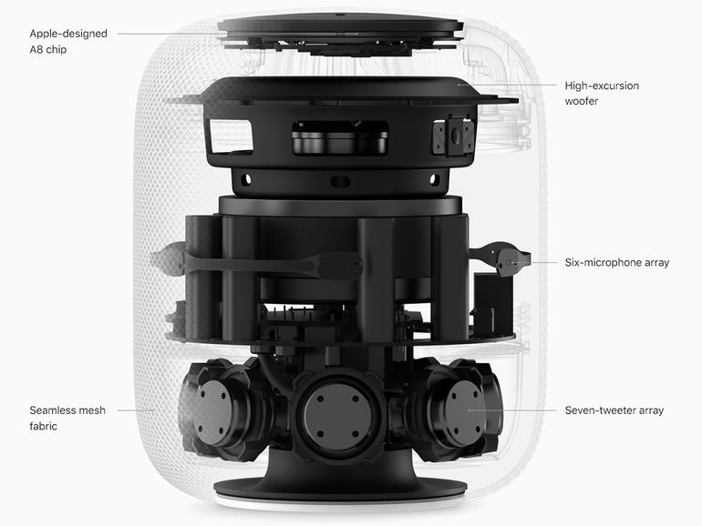 Das komplexe Innenleben des HomePod.