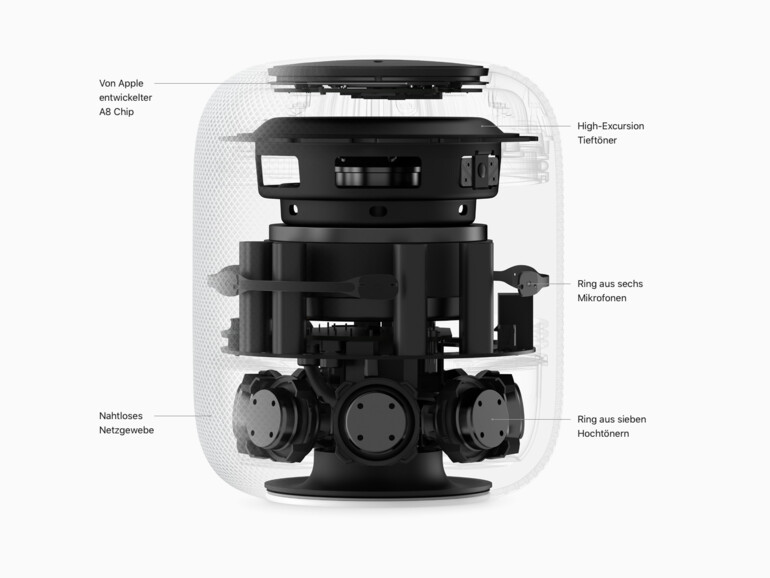 Apple verwendet macht bei seinen Produkten vieles anders als die Konkurrenz