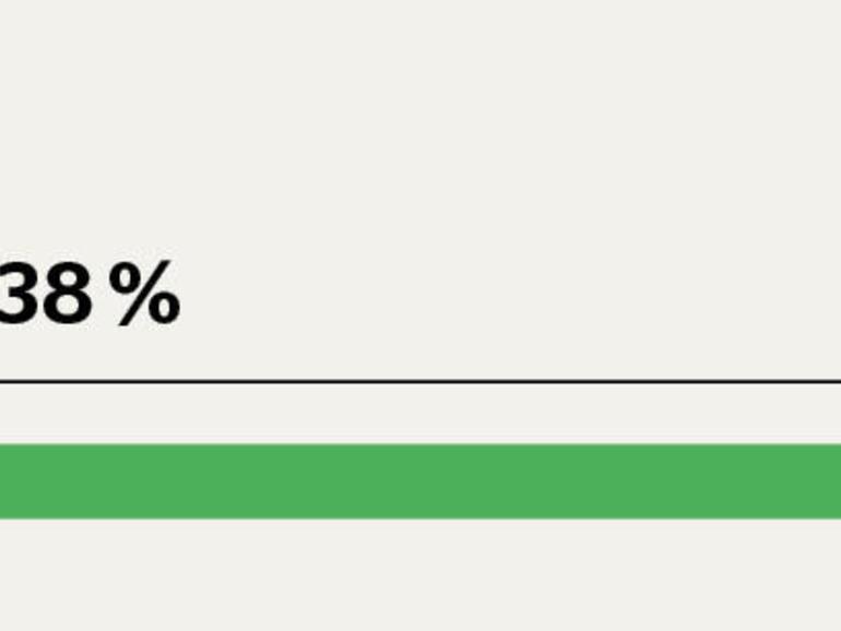 Der beim iPhone X mitgelieferte Ladestecker ist langsam – verdammt langsam. Apple täte gut daran, ein schnelleres Ladegerät beizulegen, schließlich handelt es sich um ein Premiumprodukt zu einem Premiumpreis.