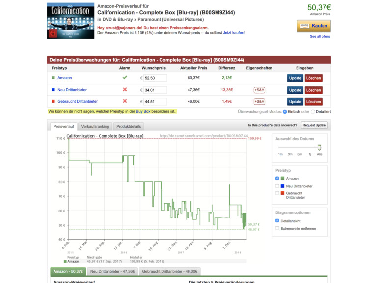 CamelCamelCamel bietet eine gute Übersicht über den Preisverlauf und erinnert Sie per E-Mail, wenn der Preis sinkt