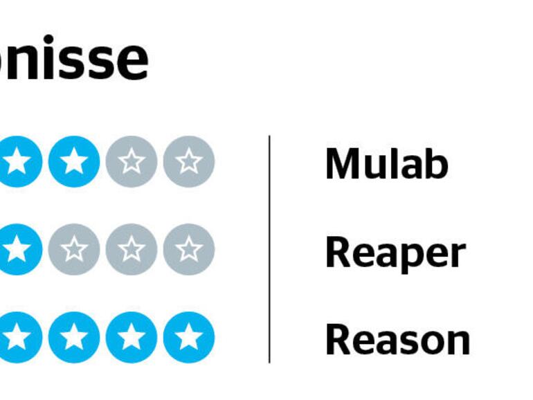 Benutzerfreundlichkeit