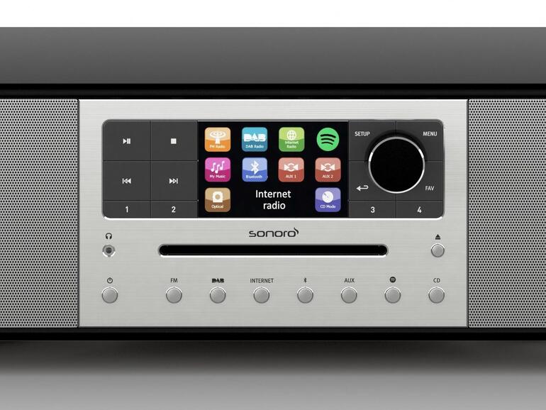 Sonoro Meisterstück