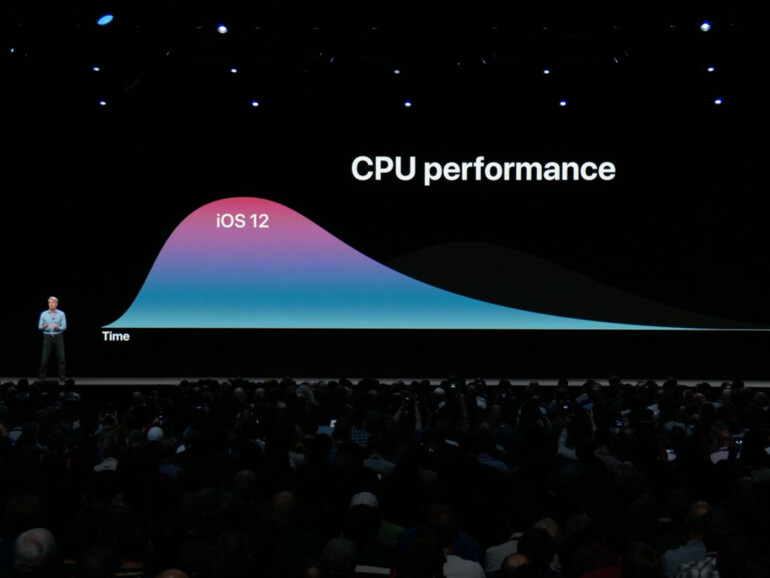 iOS 12 optimiert die Ressourcenverteilung