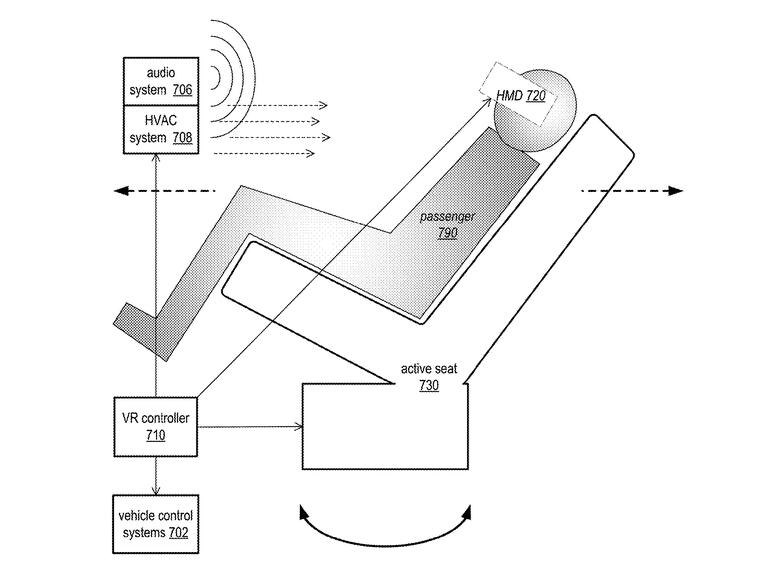 Apple-Patent für eine VR-Lösung in selbstfahrenden Fahrzeugen