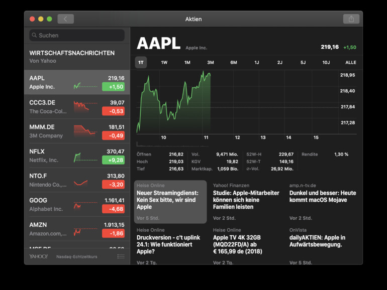 Die Aktien-App