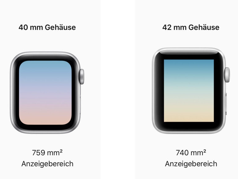 Apple watch series 4 series 3 2025
