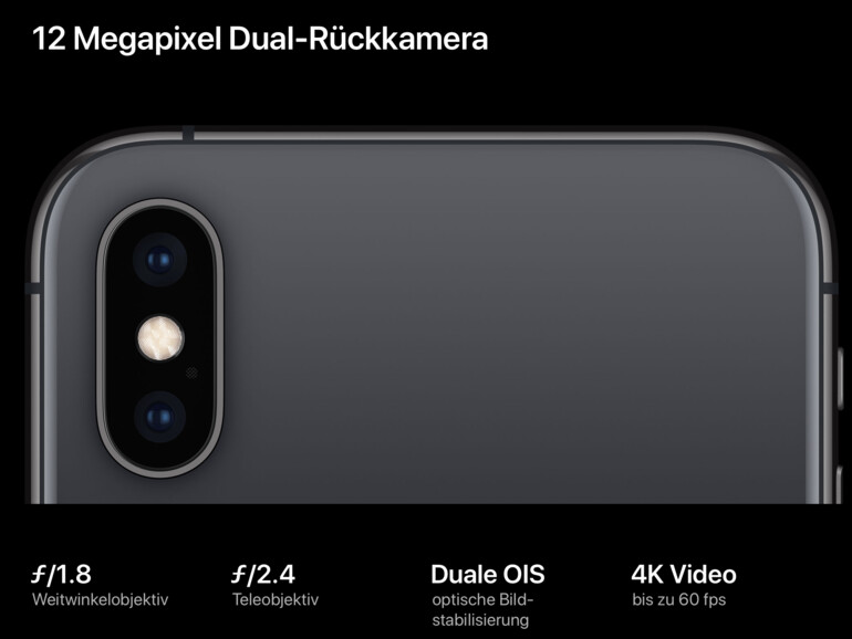 Das komplett überarbeite Dual-Kamera-System der Xs-Generation