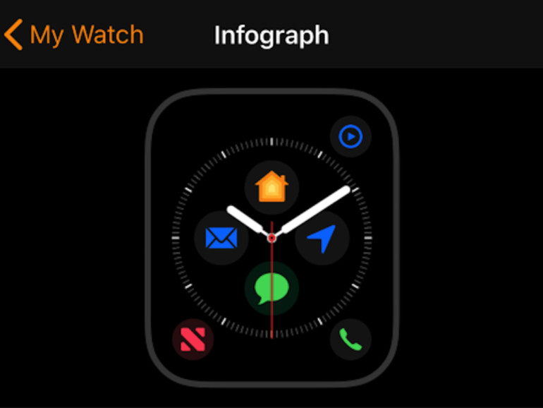 Apple watch series 4 infograph discount