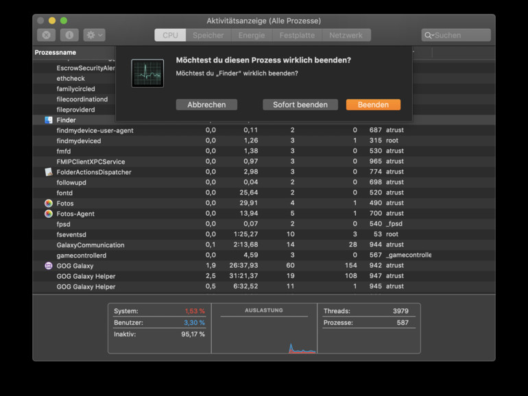 Beenden Sie den Dateimanager über die Aktivitätsanzeige