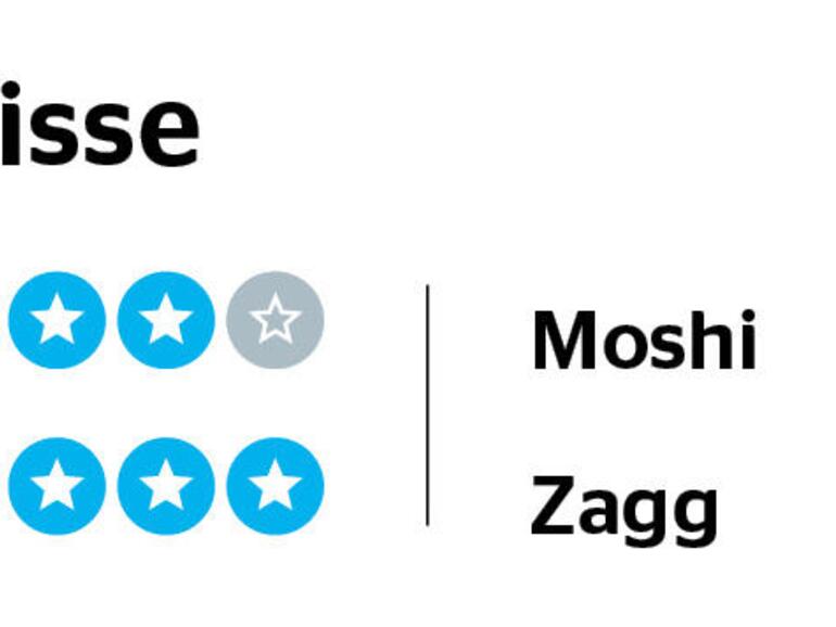 Einzelergebnisse zum Aussehen