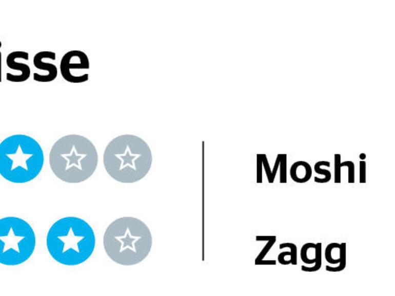 Einzelergebnisse zur Batterielaufzeit